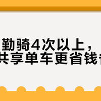 最新优惠