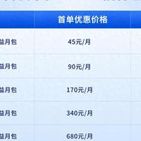 Token单价低至市场价50%！百度千帆上线Token福利包