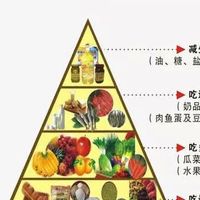 春末夏初当季高营养水果清单 适配多元生活场景