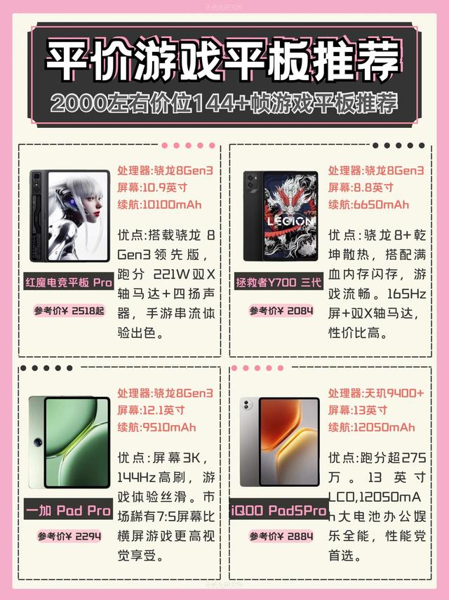2000元档游戏平板推荐｜学生党也能冲的144帧神器✨