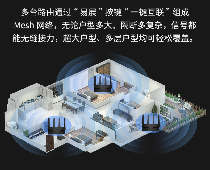 普联路由器