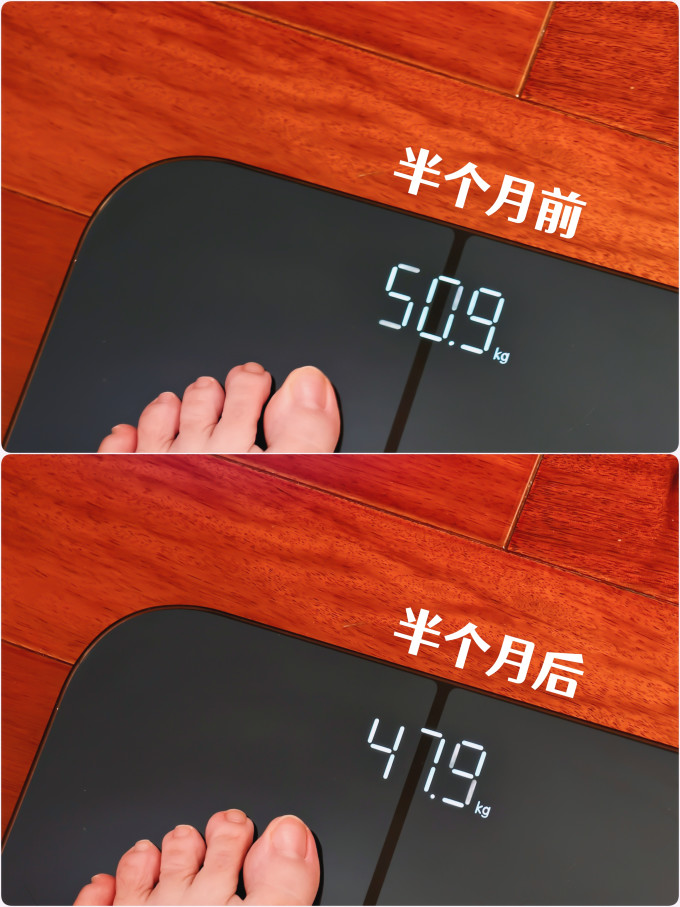 日常用药