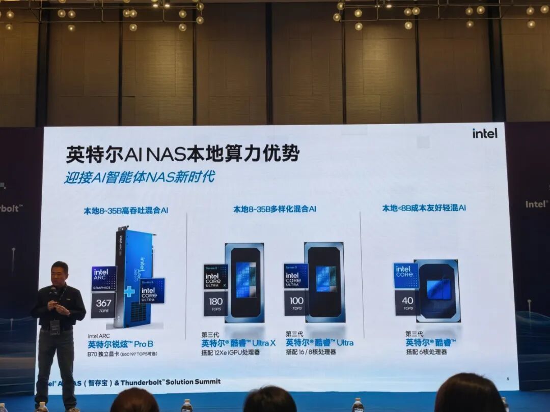 把AI智能体塞进NAS 英特尔携手生态伙伴共绘AI NAS新未来