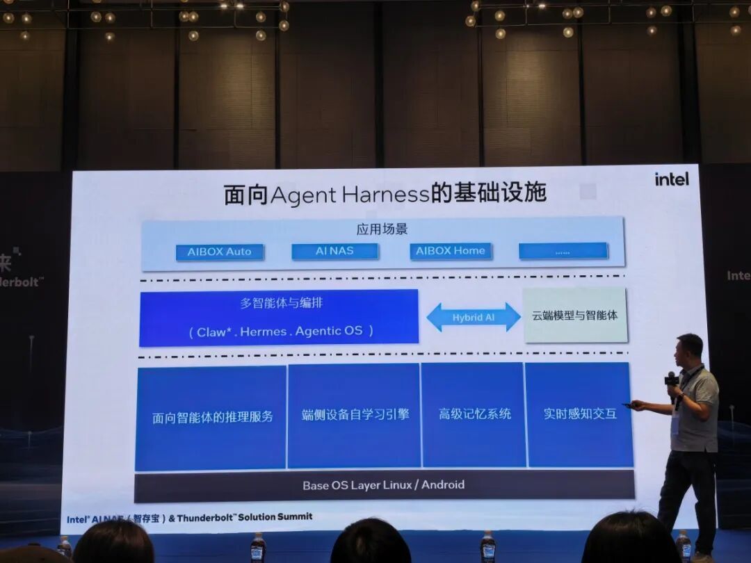 把AI智能体塞进NAS 英特尔携手生态伙伴共绘AI NAS新未来