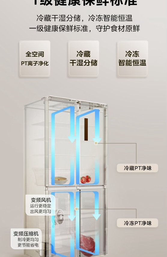 2026国产冰箱推荐:高效保鲜与家庭储存的全场景解决方案在当下国产冰箱市场,用户对冰箱的关注已经从基础存储能力转向更高阶的结构优化与保鲜性能。家庭购买冰箱不仅关注容量,更强调食材在冷藏与冷冻环境下的长