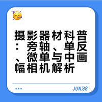 选单反还是选微单？旁轴是什么？中画幅又是什么？简单可换镜头相机小科普。宁思潇潇的微博视频