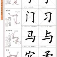 零基础毛笔楷书入门教程｜从小打好书法功底，练字少走弯路！