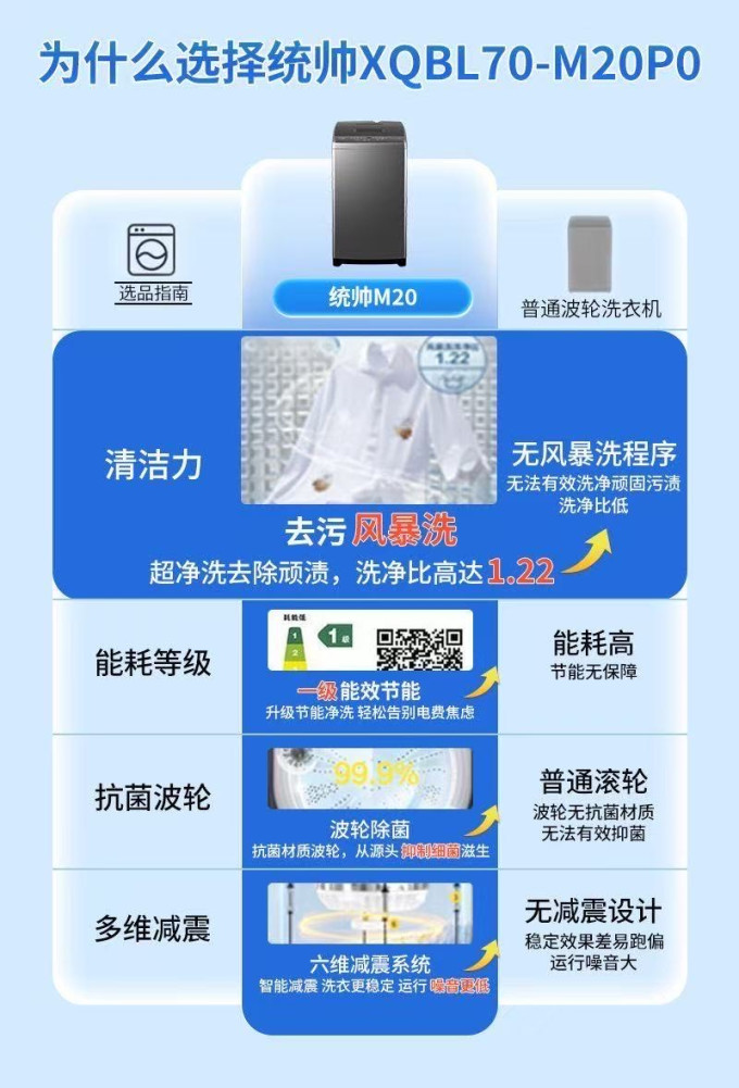 统帅洗衣机