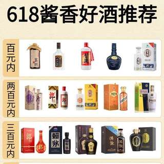 囤酒4年亏5~6万的反思和总结：白酒越囤越亏的真相是什么！