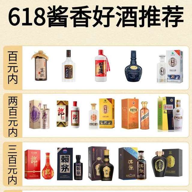 囤酒4年亏5~6万的反思和总结：白酒越囤越亏的真相是什么！