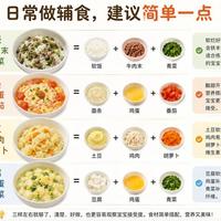 宝宝辅食不是越营养越好，这4种做法看着好，孩子可能吃不下