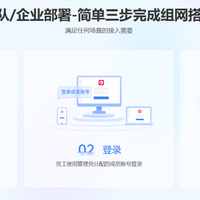 硬核推荐！运维网工人手必备的组网神器！