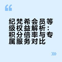 纪梵希会员卡级干货｜一篇看懂怎么升最划算✨