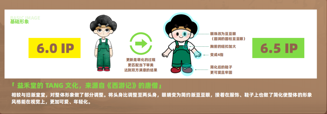 从8.3亿杯烤奶到2.2亿杯薄荷奶绿，益禾堂做对了什么 | 对话益禾堂CGO