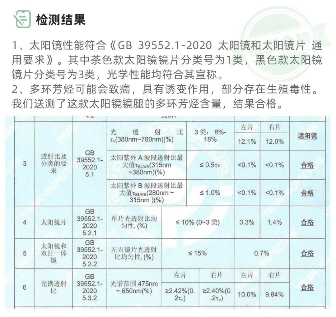 一个日常小习惯！竟会让皮肤老得更快（很多人都有