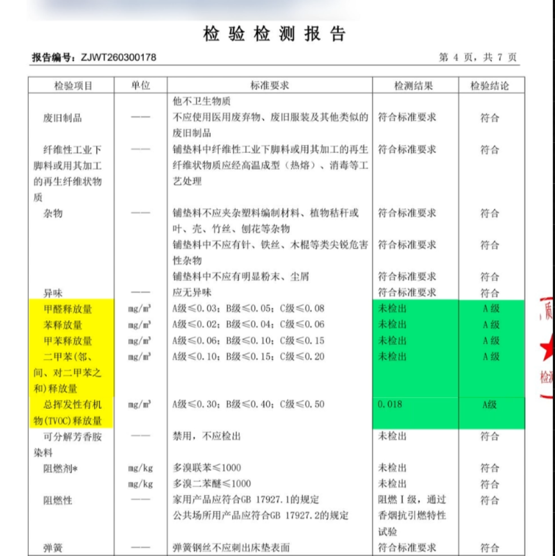 喜欢睡硬床的人进→
