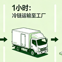 增强免疫力选什么羊奶粉品牌？2026 富含免疫球蛋白的高活性配方