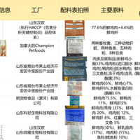什么猫粮低敏又长肉？希喂、网易严选、百利猫粮详细对比