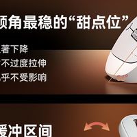 垂直鼠标哪款最好用？2026年立式鼠标性价比高的品牌推荐前十名