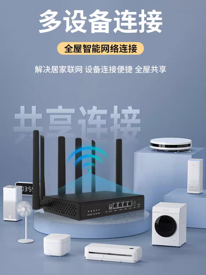 路由器