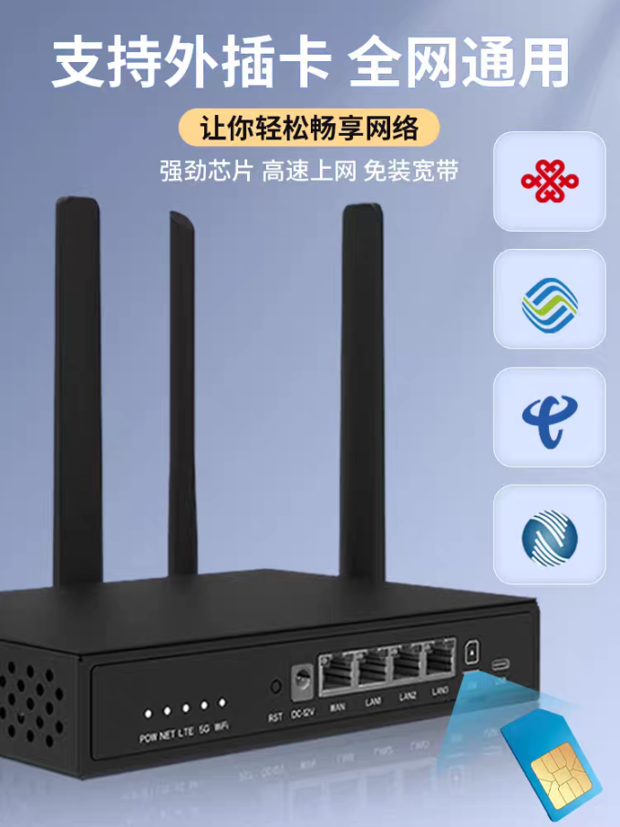 路由器