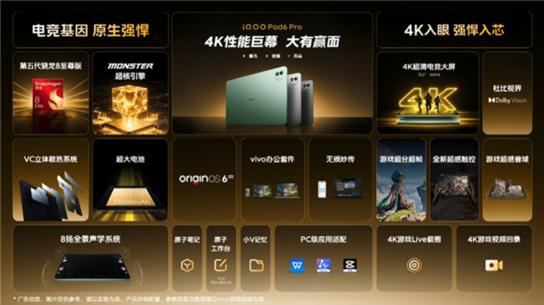 4K巨幕性能平板！iQOO Pad6 Pro发布：4299元起