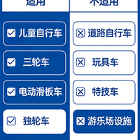 刚买的电动滑板车可能已违规！2026新规落地，这些坑千万别踩