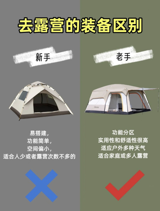 帐篷