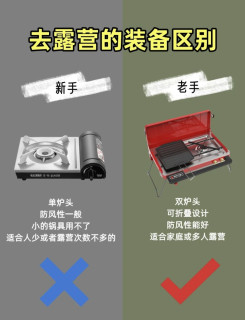 新手露营别乱买｜过来人总结的装备选购避坑指南
