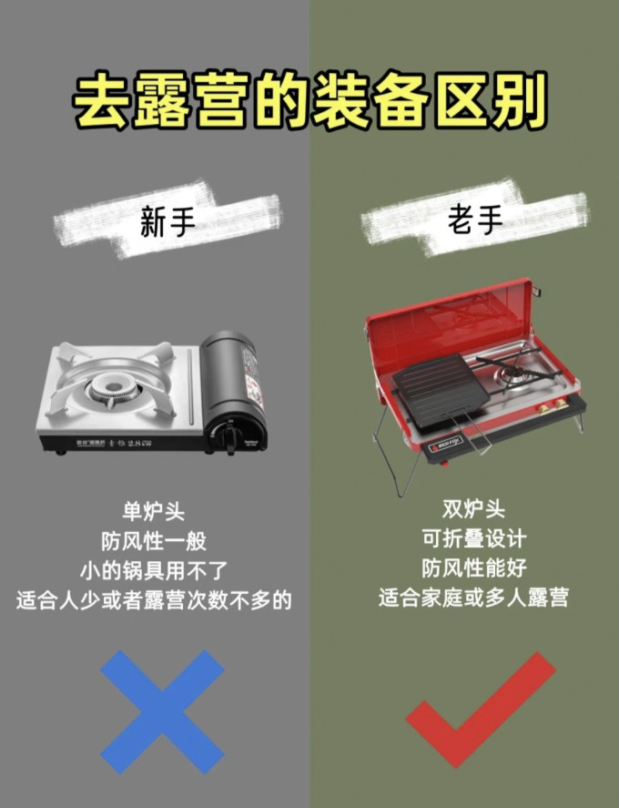 帐篷