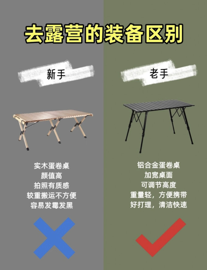 帐篷