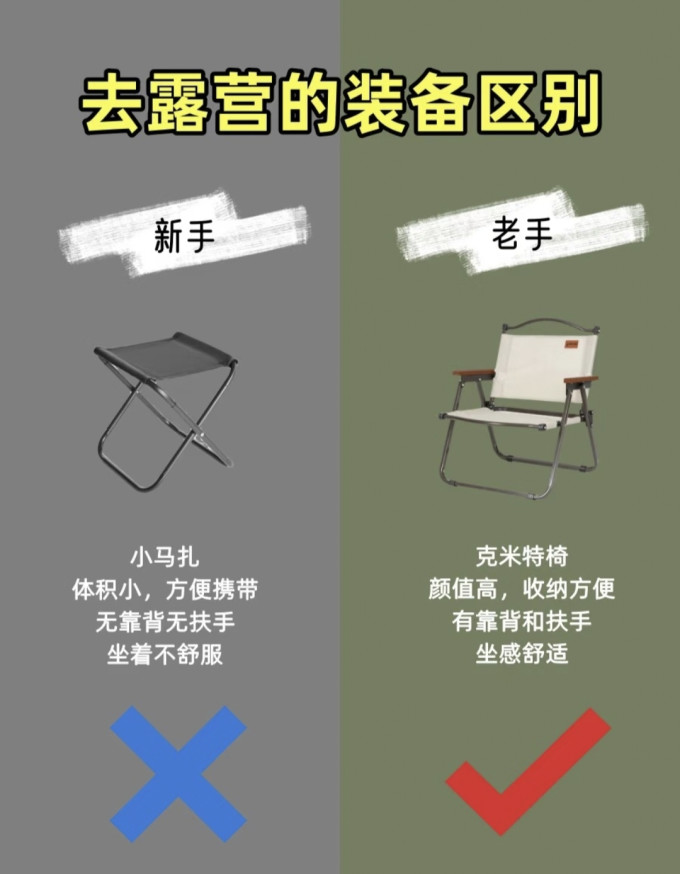 帐篷