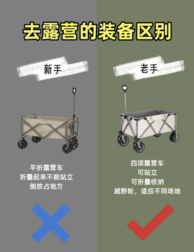 帐篷