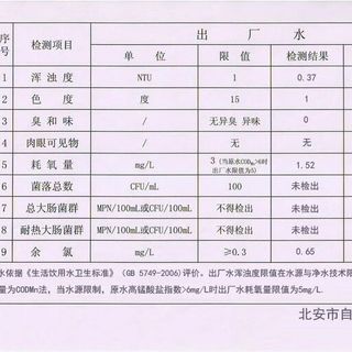 28cm炒锅塞不进松下洗碗机?5套台式机洗锅真相揭秘
