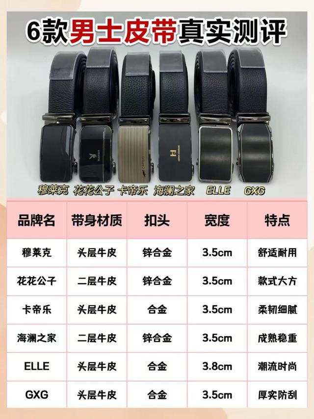 百元内男士皮带选购指南