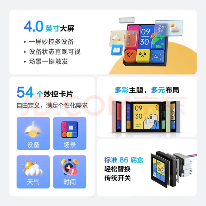绿米联创智能家居