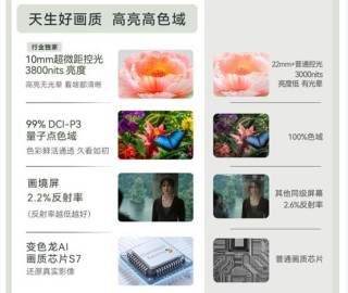 电视选购终极口诀：尺寸、高度、距离怎么算？看这一篇就够了！