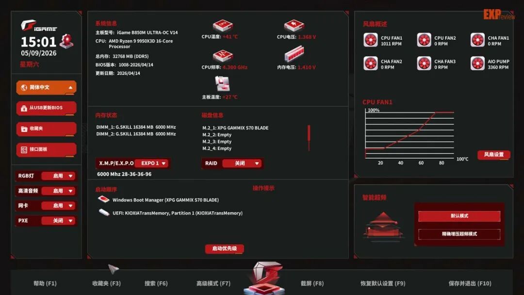 七彩虹 iGame B850M Ultra OC V14主板评测:千元价位超频主板的有力竞争者