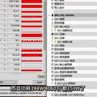 买整机别被“500W电源”忽悠了！RTX 5060真要稳，电源得看这几点