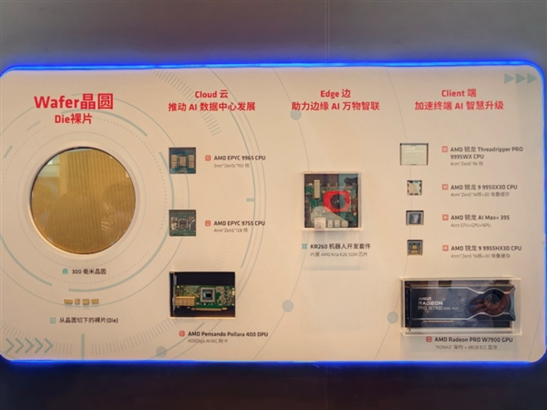 AMD在中国干了件大事!苏姿丰:CPU、GPU要干到1:1 送超级福利