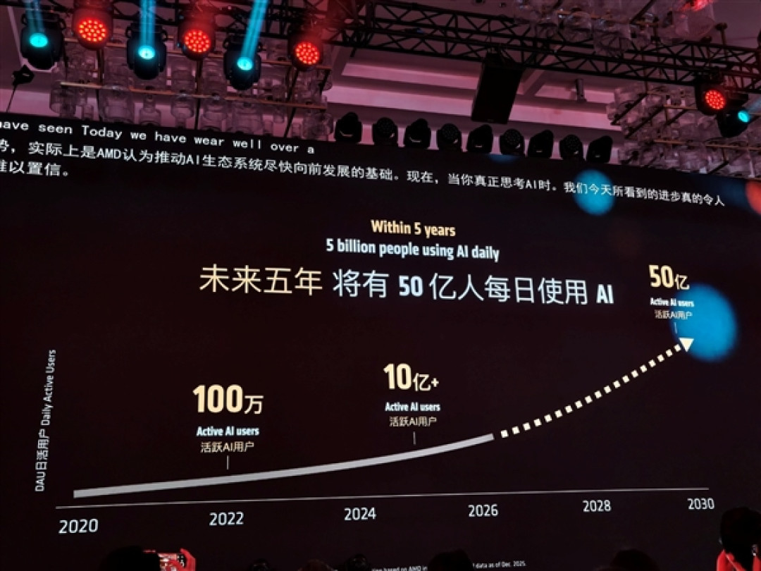 AMD在中国干了件大事!苏姿丰:CPU、GPU要干到1:1 送超级福利