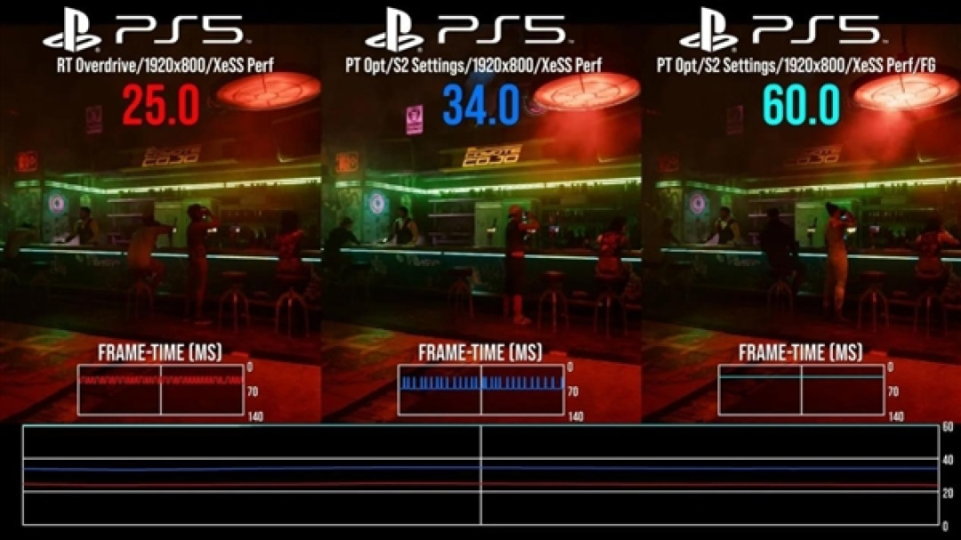 PS5改Linux跑光追大翻车！《赛博朋克2077》348p糊成马赛克