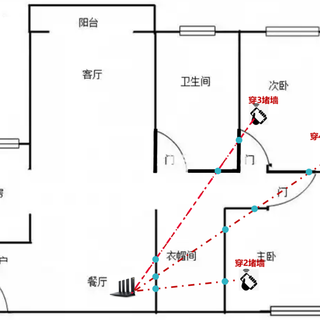 承重墙吃信号？这样调路由器卧室满格