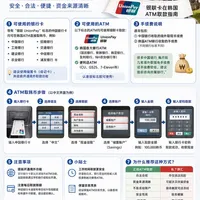 中国留学生在韩国银联卡取款指南