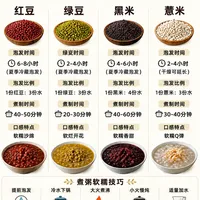 一张图搞定杂粮泡发丨杂粮煮粥零失败攻略