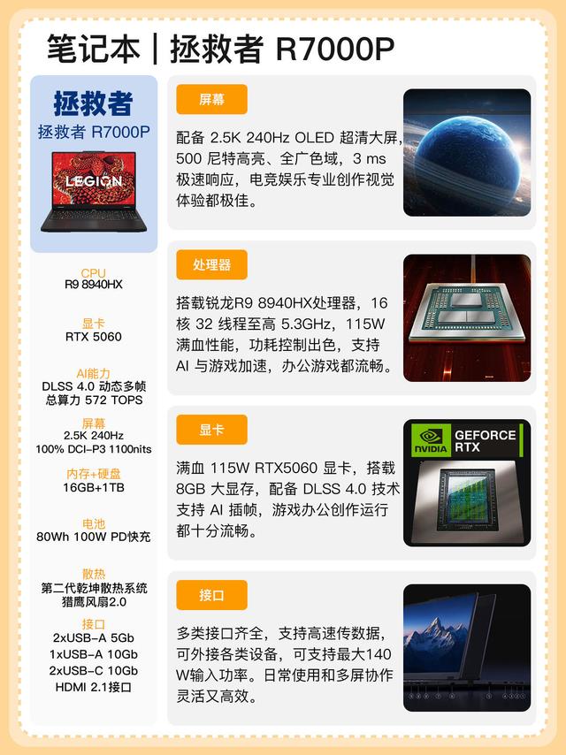 618游戏本纠结症看这里！R7000P锐龙版到底香不香✨