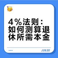 💡4%法则：想退休需要存多少钱？
