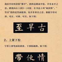 别瞎练楷书！30条楷书结构黄金规律，小白一看就会