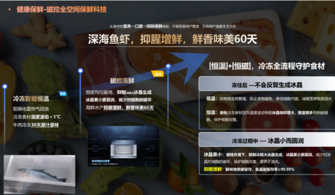 海尔冰箱