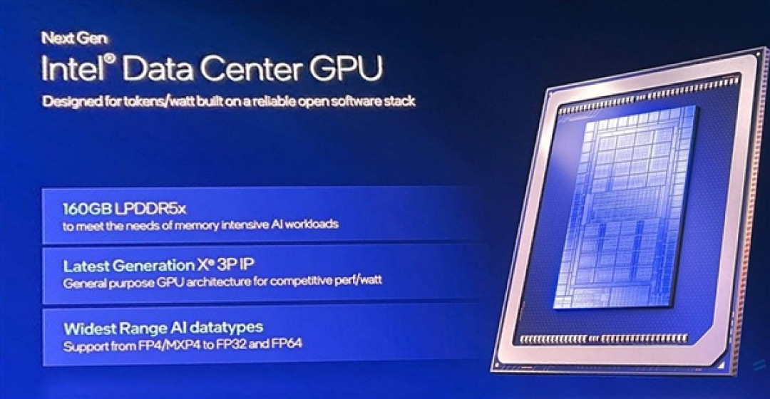480GB显存!Intel下代显卡有点疯了